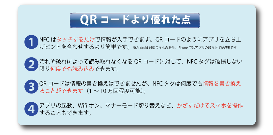 NFCとQRコードの違いは